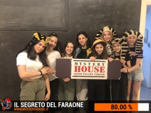 escape room mystery house torino Il segreto del faraone