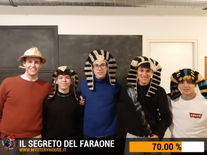 escape room mystery house torino Il segreto del faraone