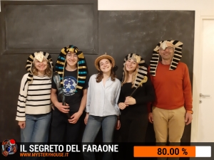 escape room mystery house torino Il segreto del faraone