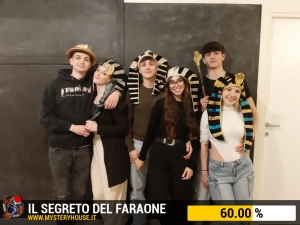 escape room mystery house torino Il segreto del faraone