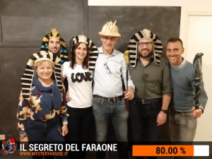 escape room mystery house torino Il segreto del faraone