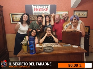 escape room mystery house torino Il segreto del faraone