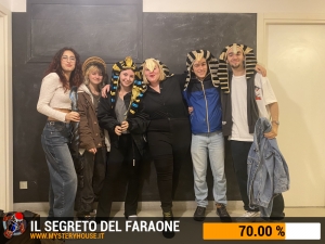 escape room mystery house torino Il segreto del faraone