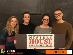 escape room mystery house torino Virus 404