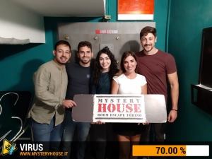 escape room mystery house torino Virus 404