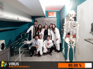 escape room mystery house torino Virus 404