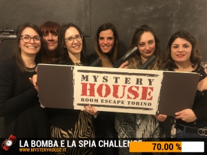 escape room mystery house torino Challenge