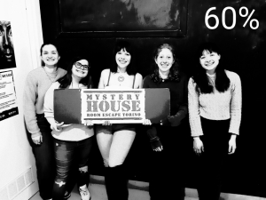 escape room mystery house torino 2D il collezionista